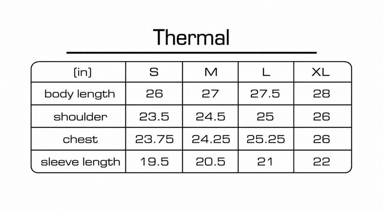 Comfy Thermals